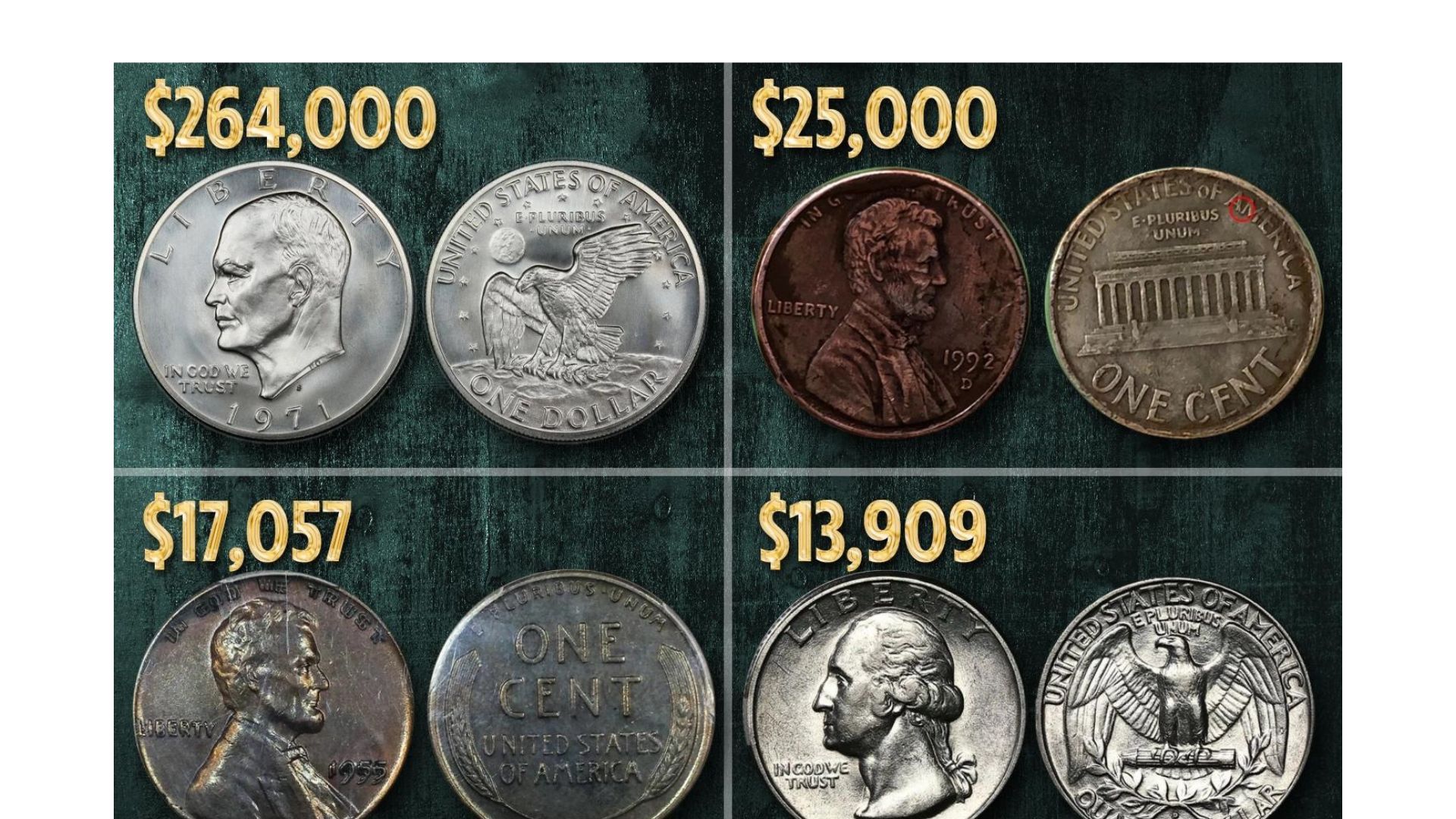 Five rare and valuable coins to collect worth up to $1.5million, from the  Lincoln penny to Washington quarter